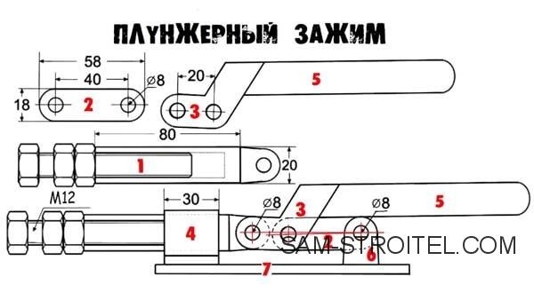 Отрезной станок из болгарки с протяжкой