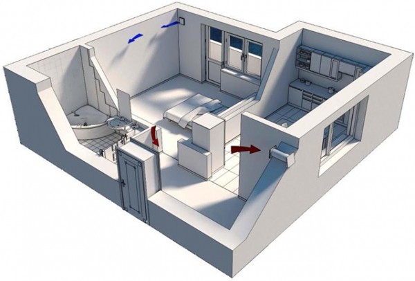 Вентиляция в частном доме: схема и монтаж