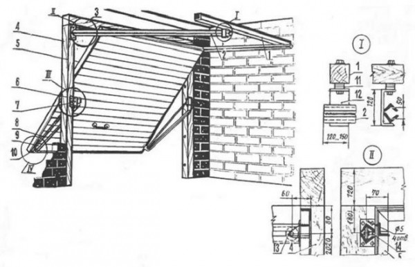 Ворота гаражные подъемные своими руками: трудно, сложно, но возможно