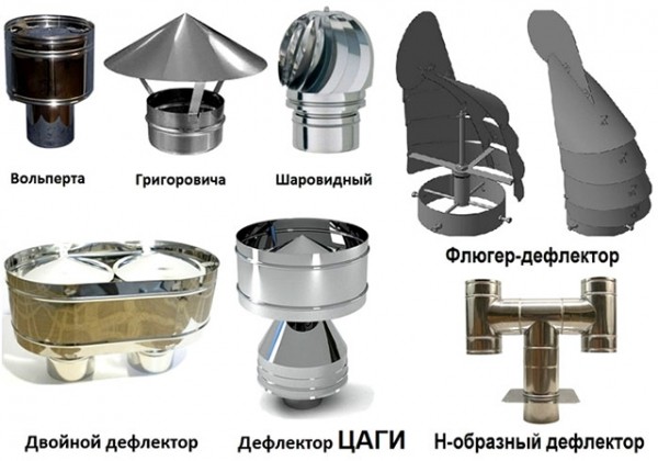 Вентиляция в частном доме: схема и монтаж