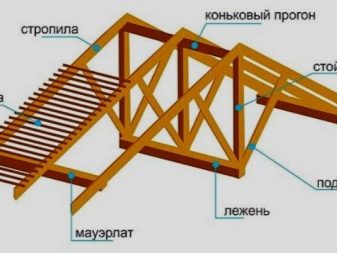 Тонкости проектирования домов из экологичного бруса