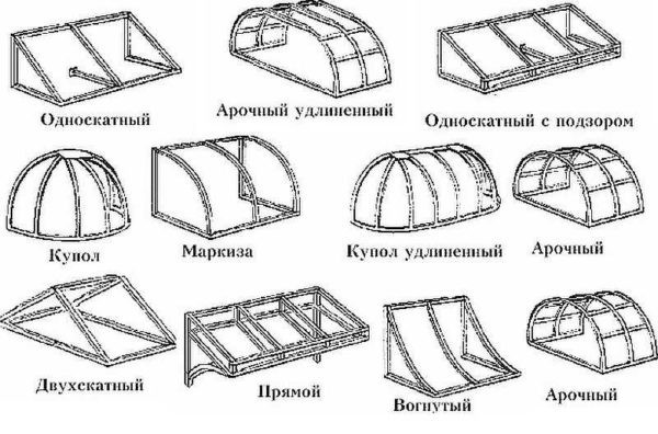 Делаем навес (козырек) над крыльцом частного дома