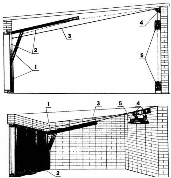 Ворота гаражные подъемные своими руками: трудно, сложно, но возможно