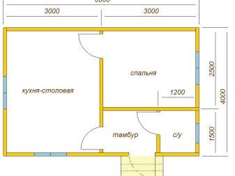 Чертежи и схемы строительства одноэтажных домов из бруса