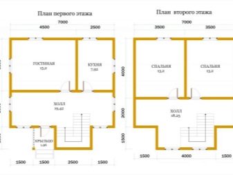 Тонкости проектирования каркасных домов