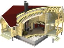 Тонкости проектирования каркасных домов