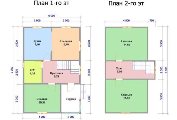 Планировка дома 6 на 9: разнообразие проектов и планировочных решений