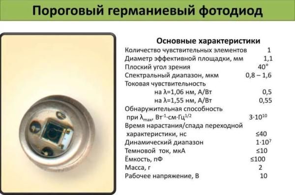 Фотодиод: принцип работы, определение, устройство, режимы, подбор