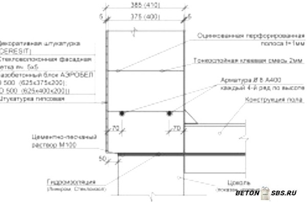 Армирование газобетонных блоков