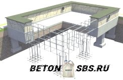 Варианты фундамента для дома из газобетона