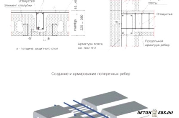 Армирование плит перекрытия