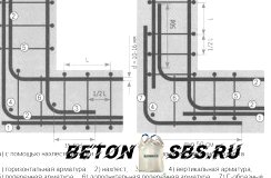 Вязка арматуры для плитного фундамента