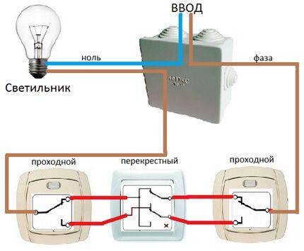 Как выбрать проходной выключатель: устройство и назначение различных видов + маркировка