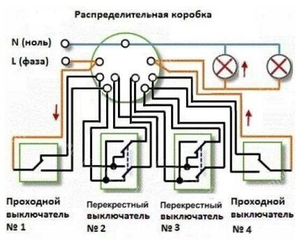 Как выбрать проходной выключатель: устройство и назначение различных видов + маркировка