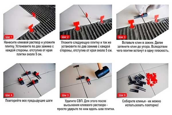 Зажим для выравнивания плитки: как пользоваться