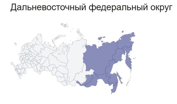 Ипотека под 2% на квартиры: кому дают и как получить?